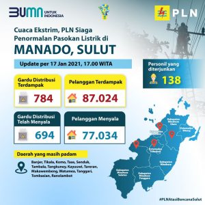 Mantapp! PLN Berhasil Normalkan 88% Gardu di Manado Kurang Dari 48 Jam