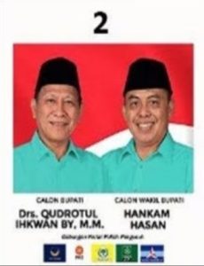 Pilkada Tuba Paslon No Urut 2 Qodratul – Hamka Ungguli Petahana No 1 dan 3